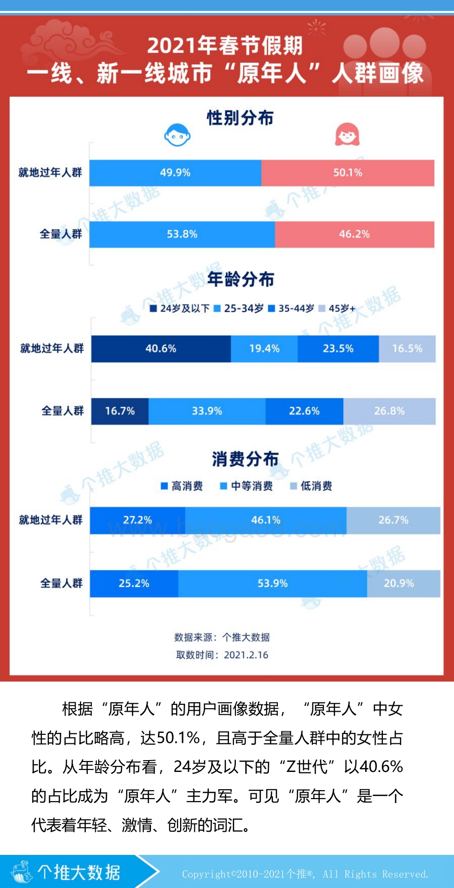 解读春节七大“热词”.pdf_第4页
