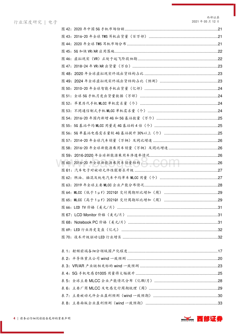 电子行业2021年中期策略：大变局下的电子行业新机遇.pdf_第4页