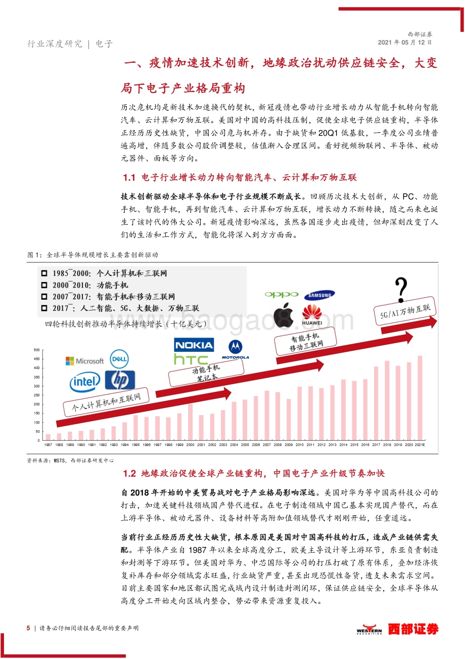 电子行业2021年中期策略：大变局下的电子行业新机遇.pdf_第5页