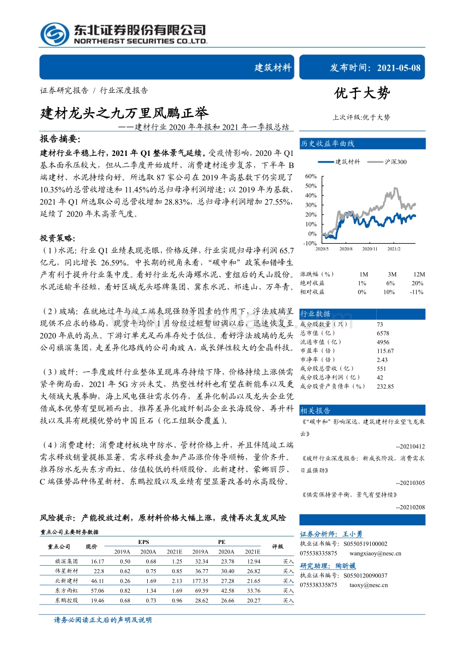 建材行业2020年年报和2021年一季报总结.pdf_第1页