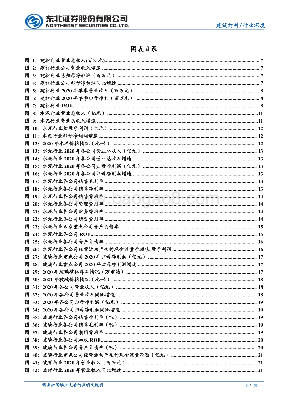 建材行业2020年年报和2021年一季报总结.pdf_第3页