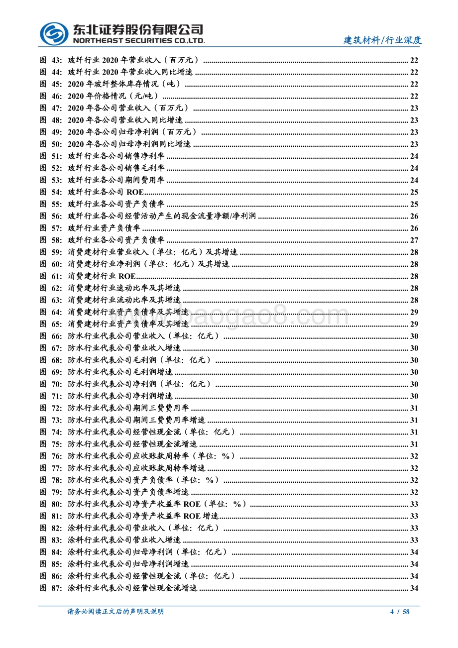 建材行业2020年年报和2021年一季报总结.pdf_第4页