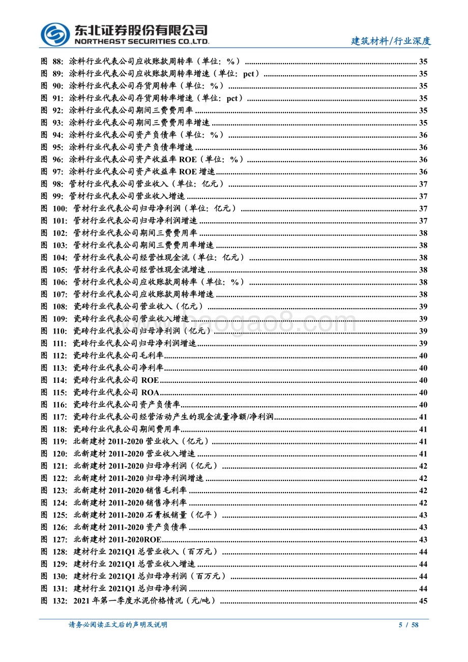 建材行业2020年年报和2021年一季报总结.pdf_第5页