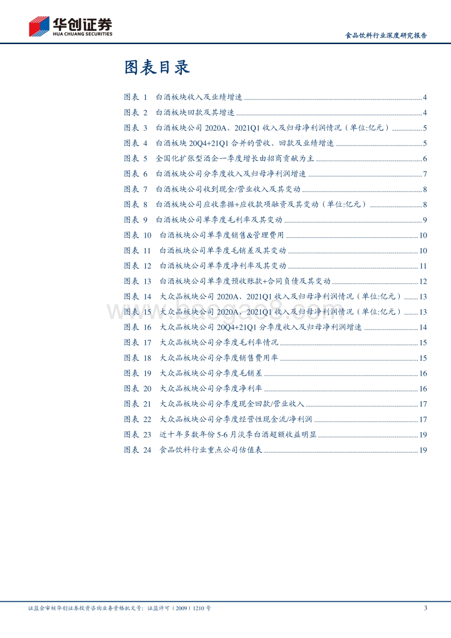 食品饮料板块2020年报&2021年一季报回顾.pdf_第3页
