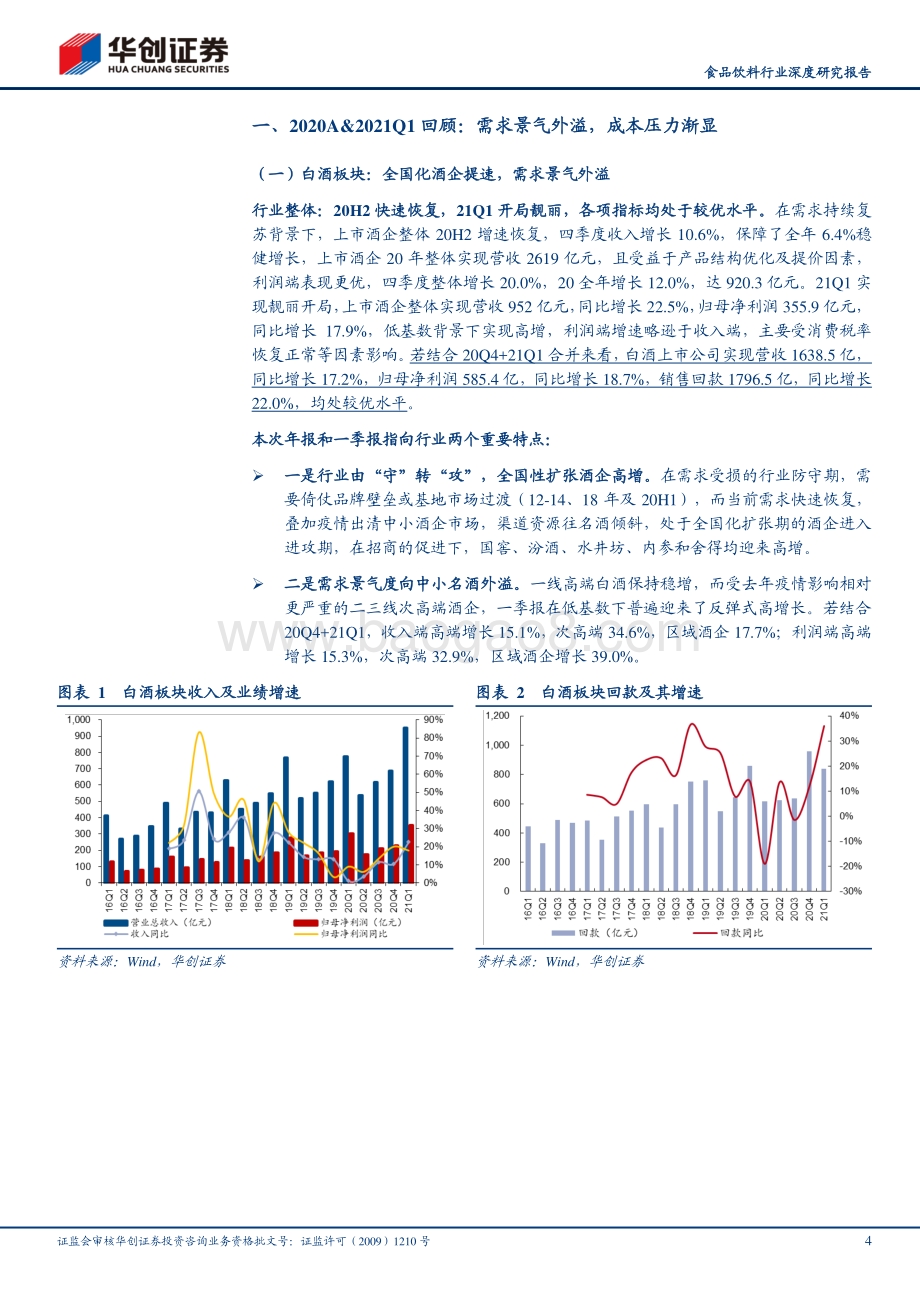 食品饮料板块2020年报&2021年一季报回顾.pdf_第4页