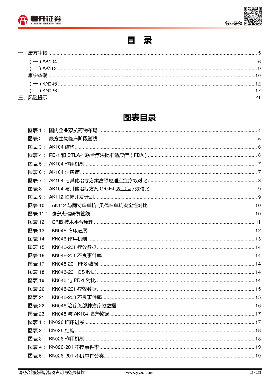 双抗深度报告（四）：国内双抗企业及管线梳理（康方生物、康宁杰瑞）.pdf_第2页