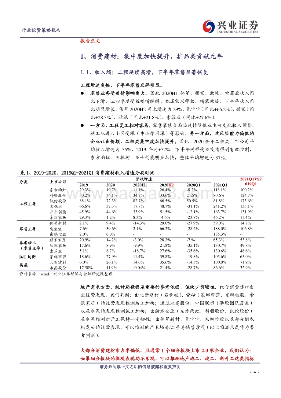 非金属建材行业2020年报&2021一季报总结.pdf_第4页