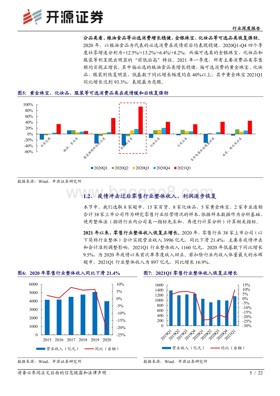 零售行业2020年报&2021年一季报综述.pdf_第5页