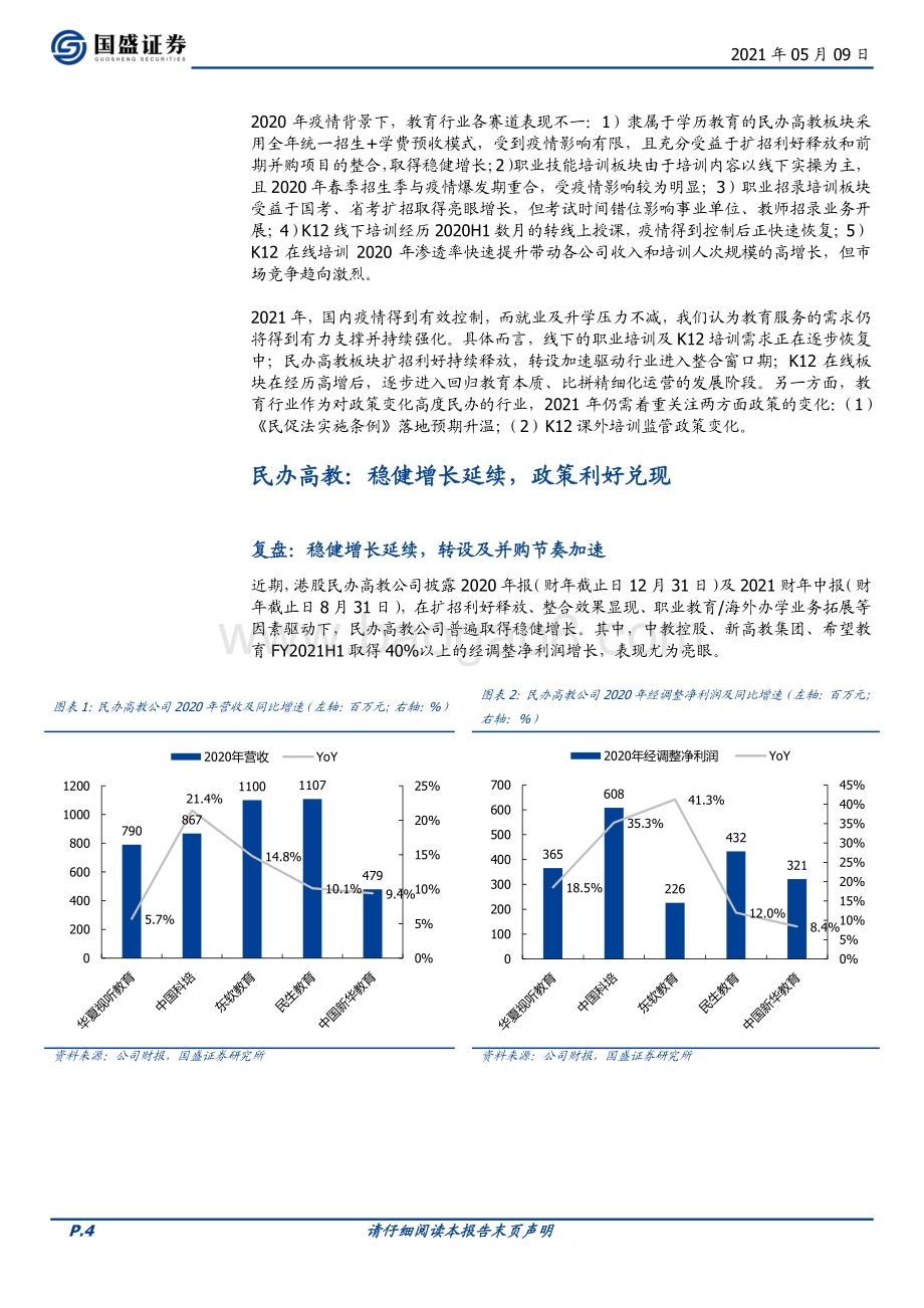 教育2020及2020Q1财报总结.pdf_第4页
