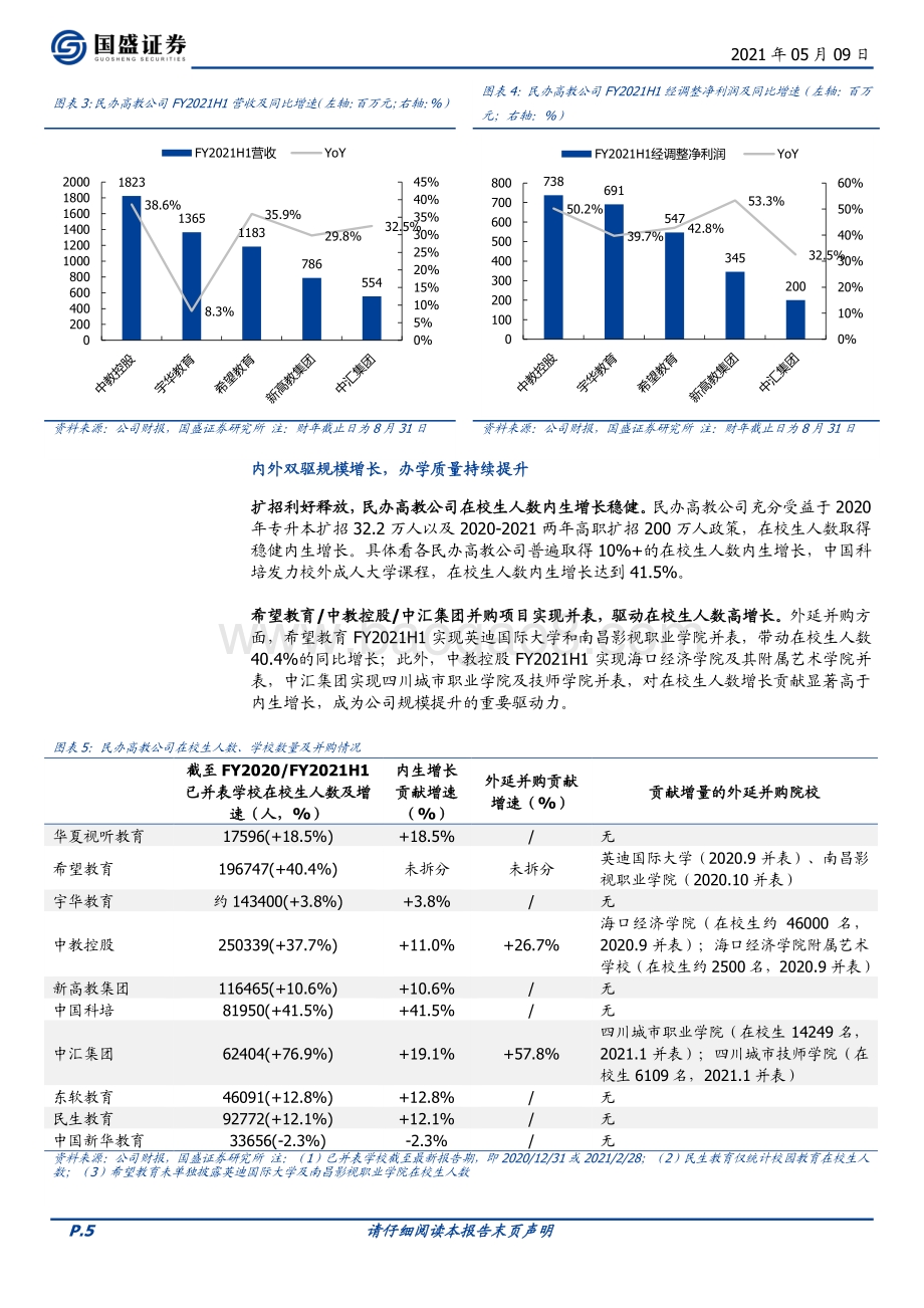 教育2020及2020Q1财报总结.pdf_第5页