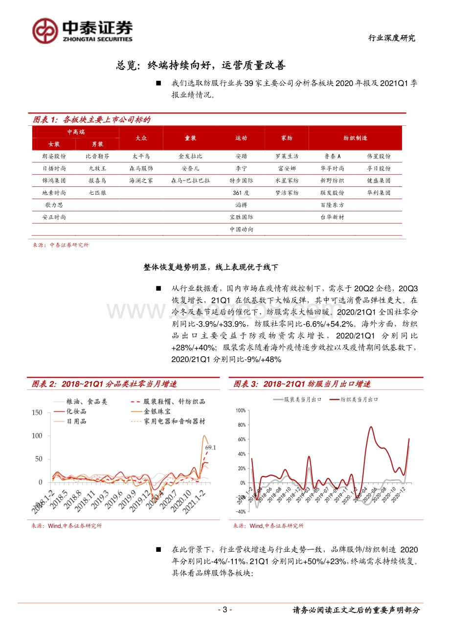 纺织服装行业深度报告：行业复苏趋势明显运营质量持续改善.pdf_第3页