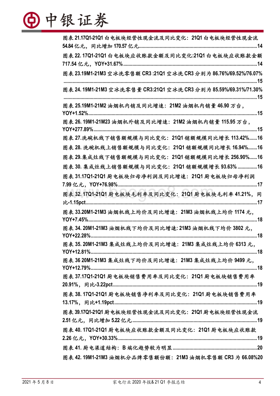 家电行业2020年报&21Q1季报总结.pdf_第4页