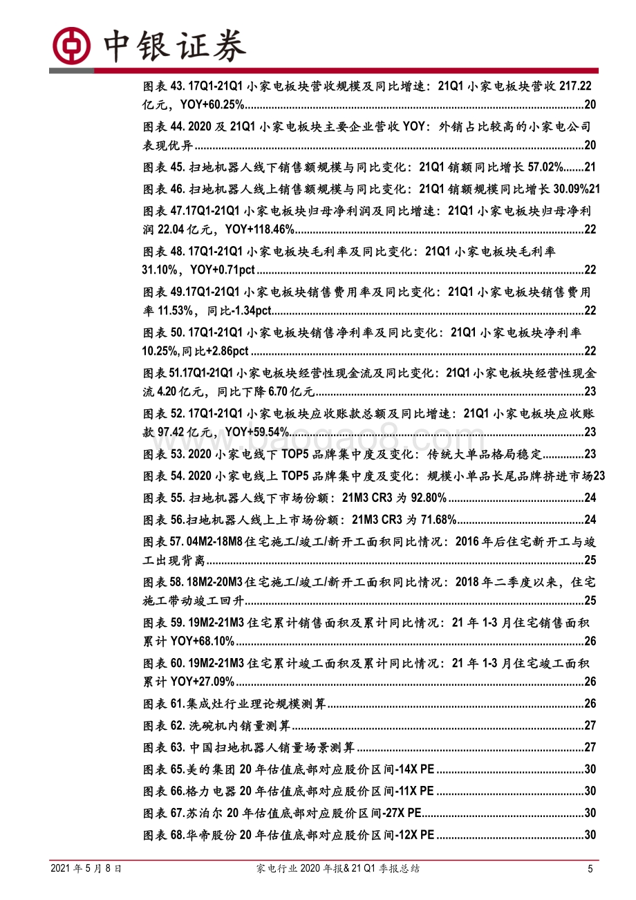 家电行业2020年报&21Q1季报总结.pdf_第5页