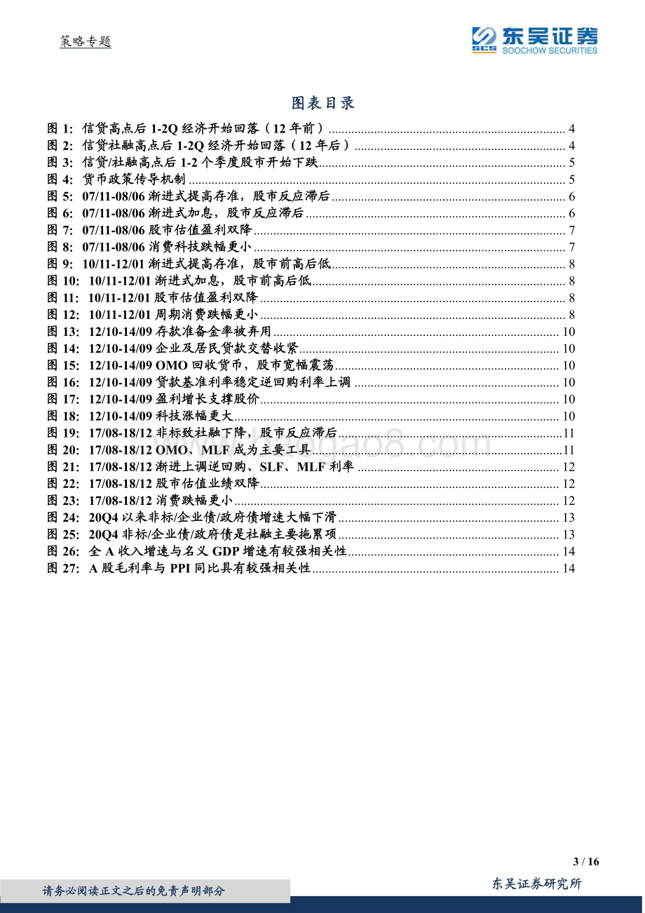 通胀与货币系列一：什么姿势下跌：股市对各类货币政策工具的收紧反应.pdf_第3页