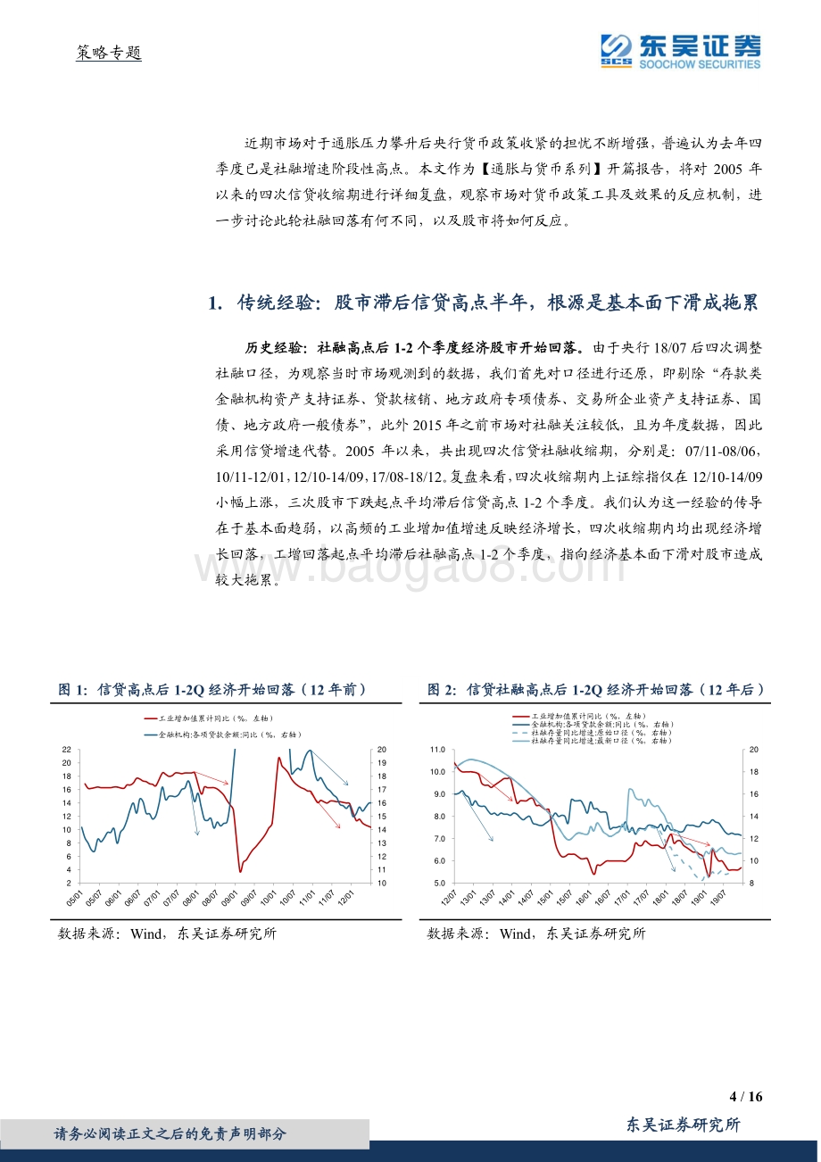 通胀与货币系列一：什么姿势下跌：股市对各类货币政策工具的收紧反应.pdf_第4页