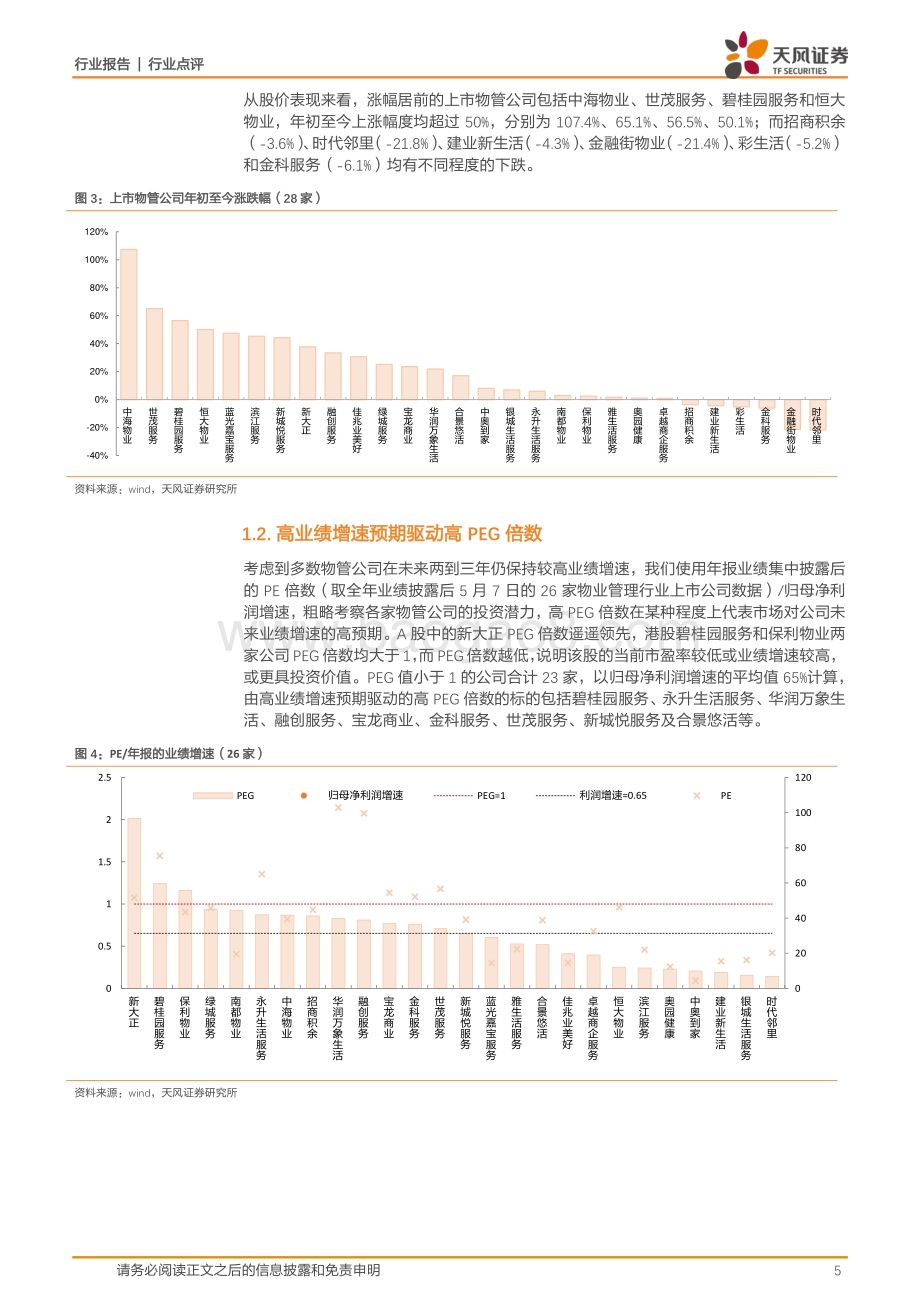 物管2020年报总结：物管规模再创新高业绩高增速有望延续.pdf_第5页