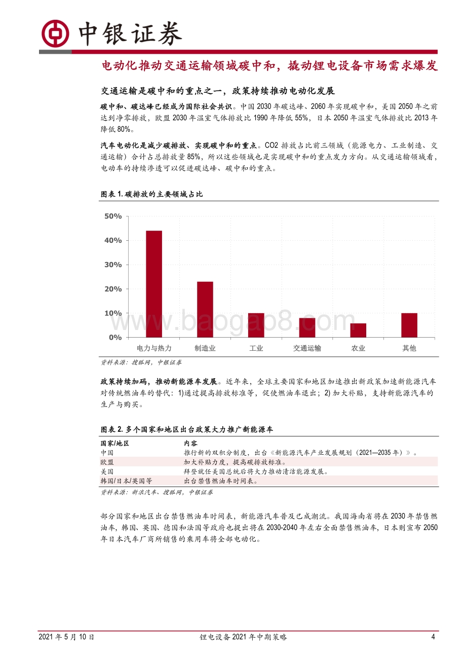 锂电设备2021年中期策略.pdf_第4页