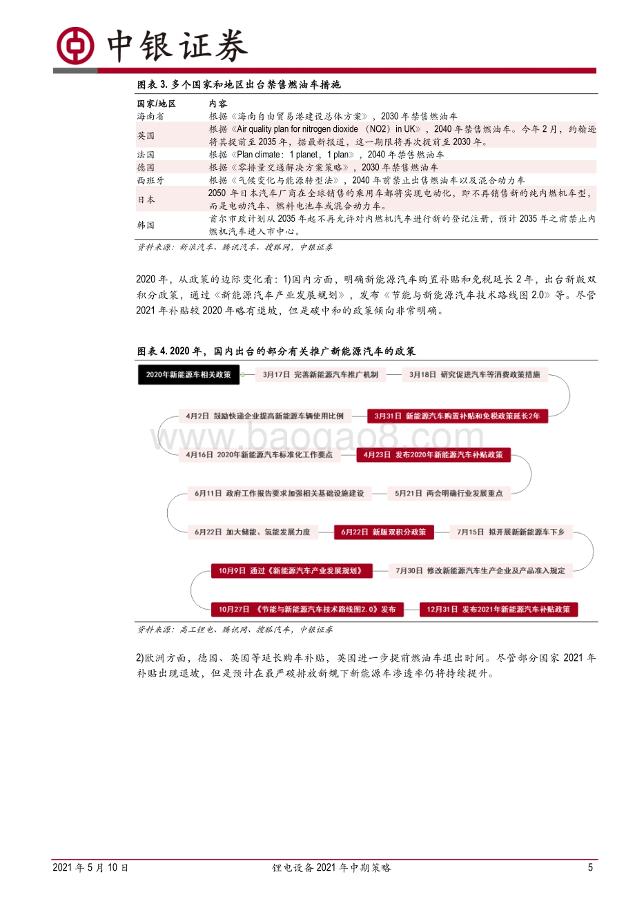 锂电设备2021年中期策略.pdf_第5页