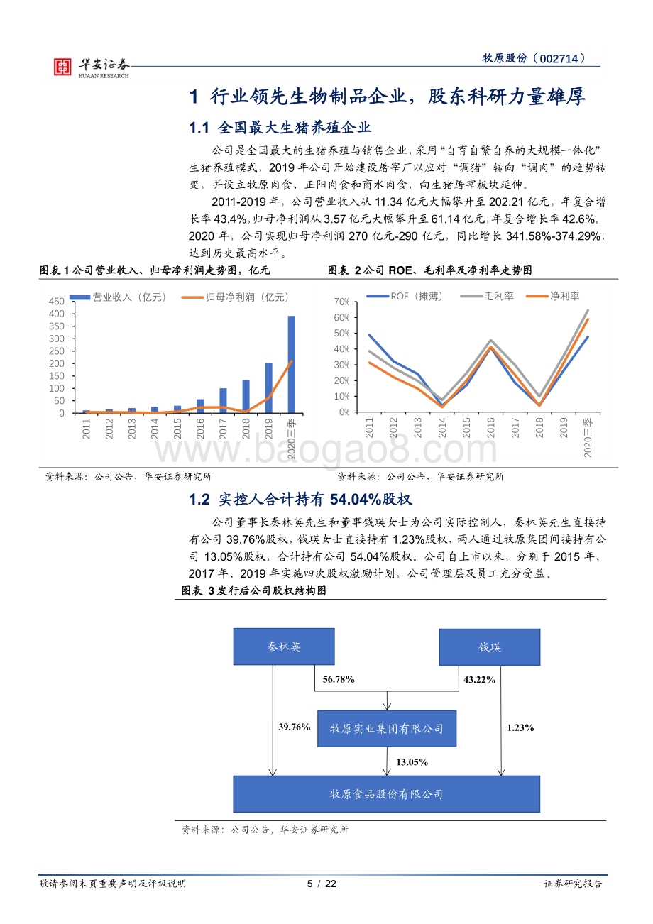 牧原股份：轮回二元力保高成长低成本扩张可持续.pdf_第5页