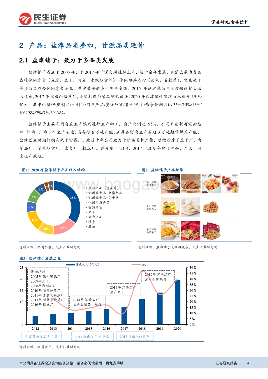 盐津铺子与甘源食品对比深度报告：如何看待KA散装模式发展？关注产品渠道双重优势.pdf_第4页