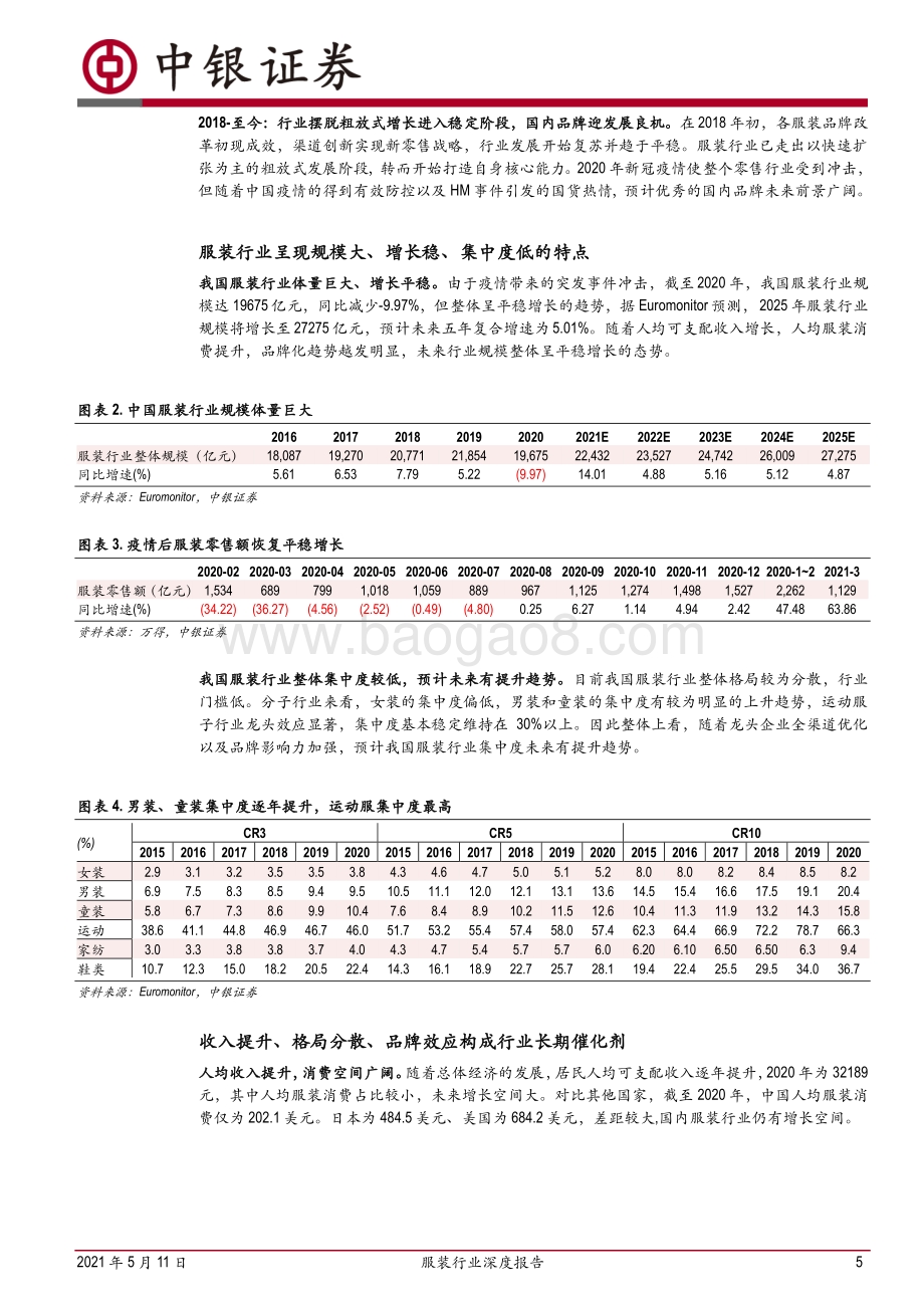 服装行业深度报告：把握疫情恢复良机国产大牌崛起势在必行.pdf_第5页