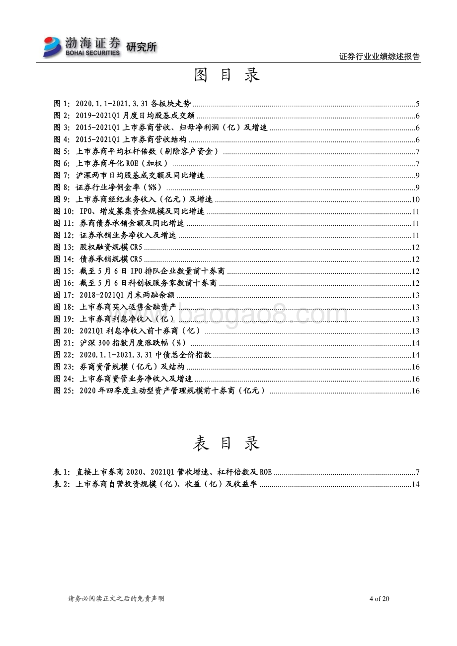 证券行业2020年报&2021年一季报业绩综述.pdf_第4页