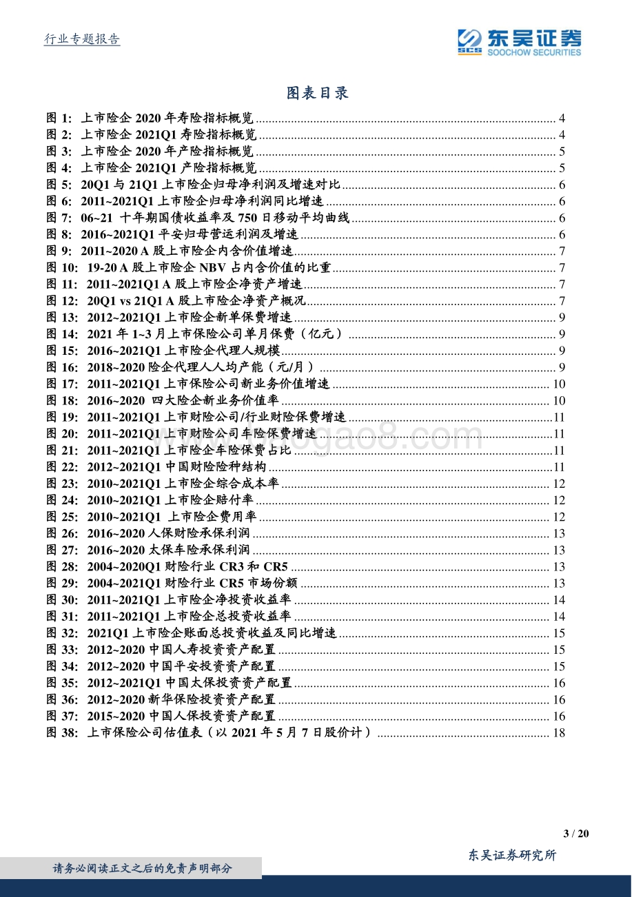 保险行业2020年报及2021年一季报综述.pdf_第3页