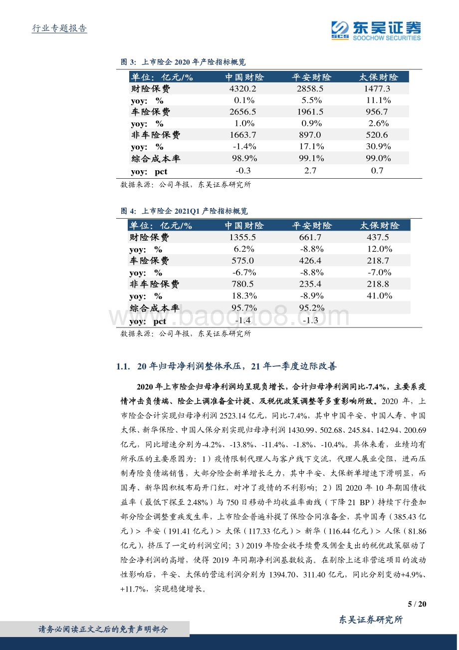 保险行业2020年报及2021年一季报综述.pdf_第5页
