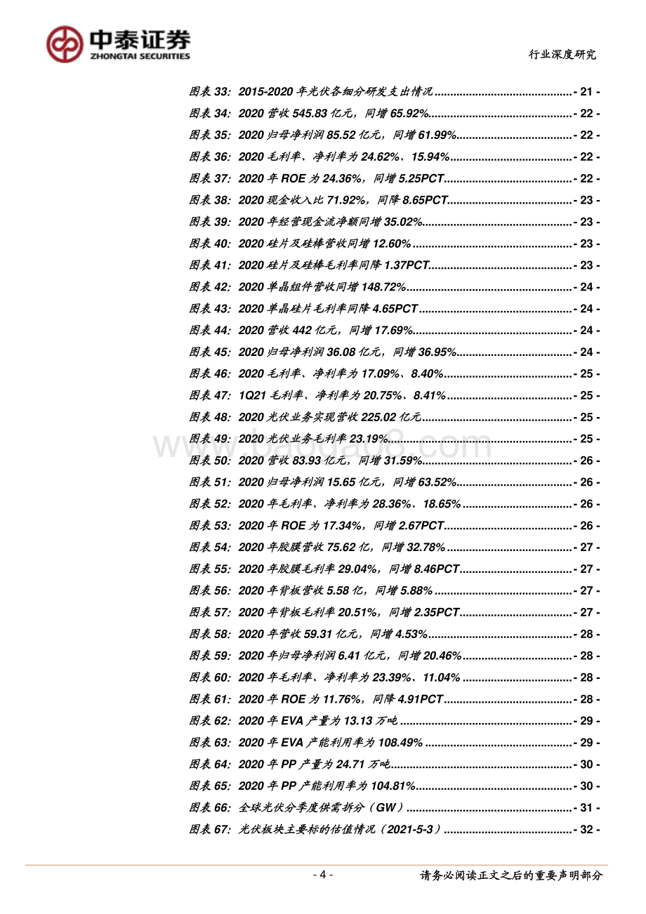 光伏2020&1Q21总结.pdf_第4页