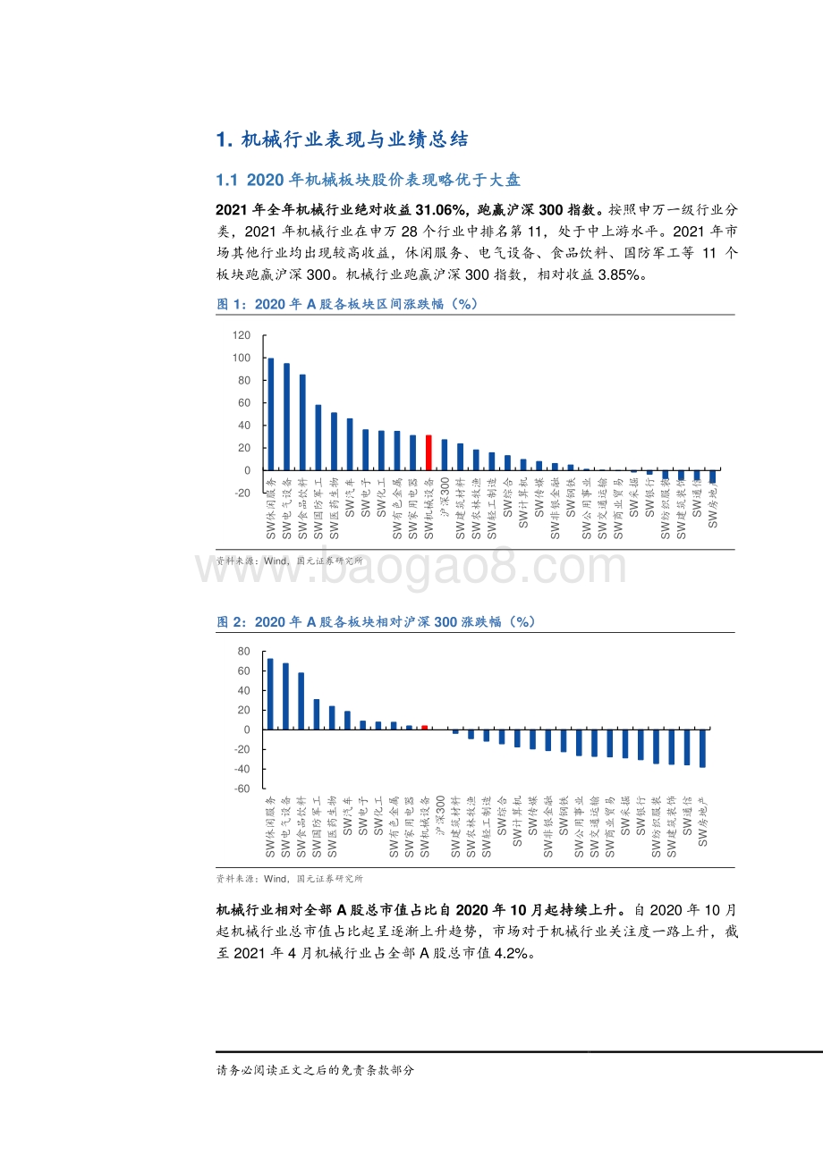 机械行业2020年年报及2021年一季报总结.pdf_第4页
