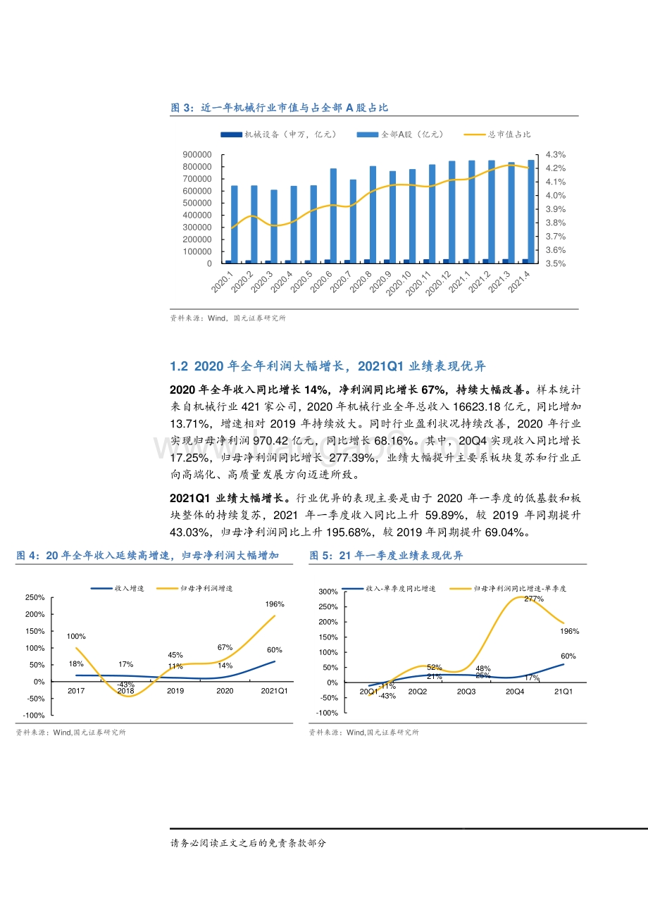 机械行业2020年年报及2021年一季报总结.pdf_第5页
