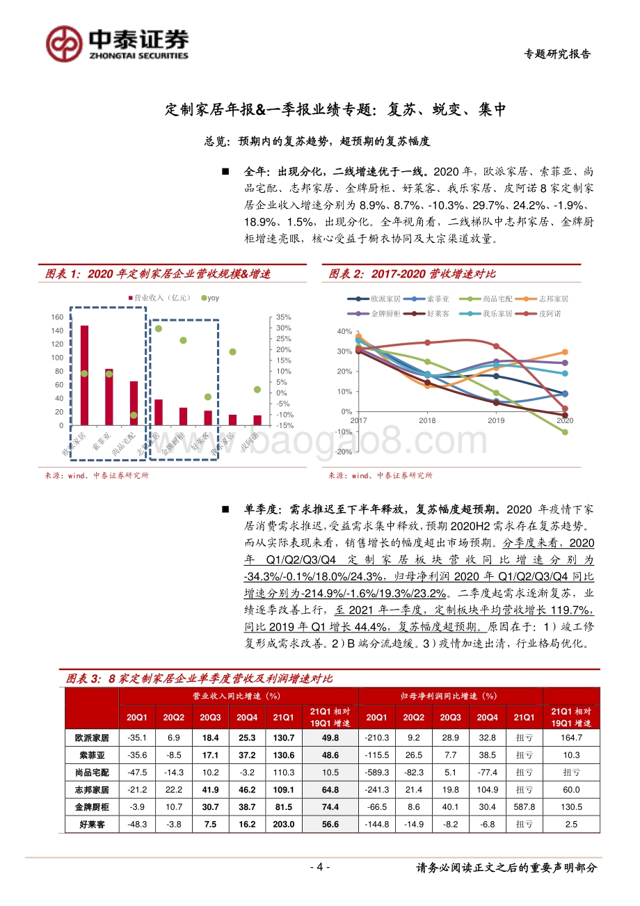定制家居2020年&2021Q1业绩总结.pdf_第4页