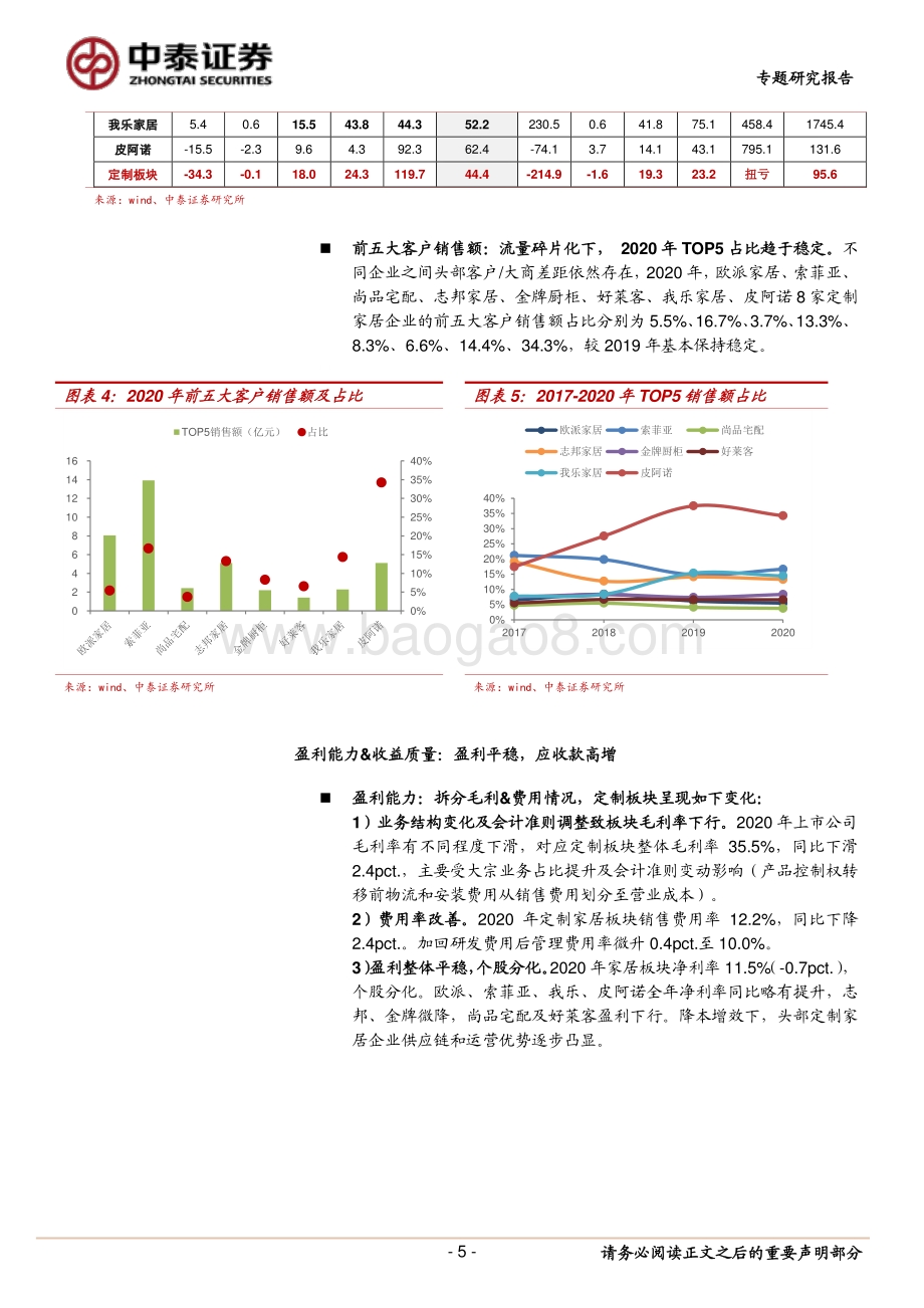 定制家居2020年&2021Q1业绩总结.pdf_第5页