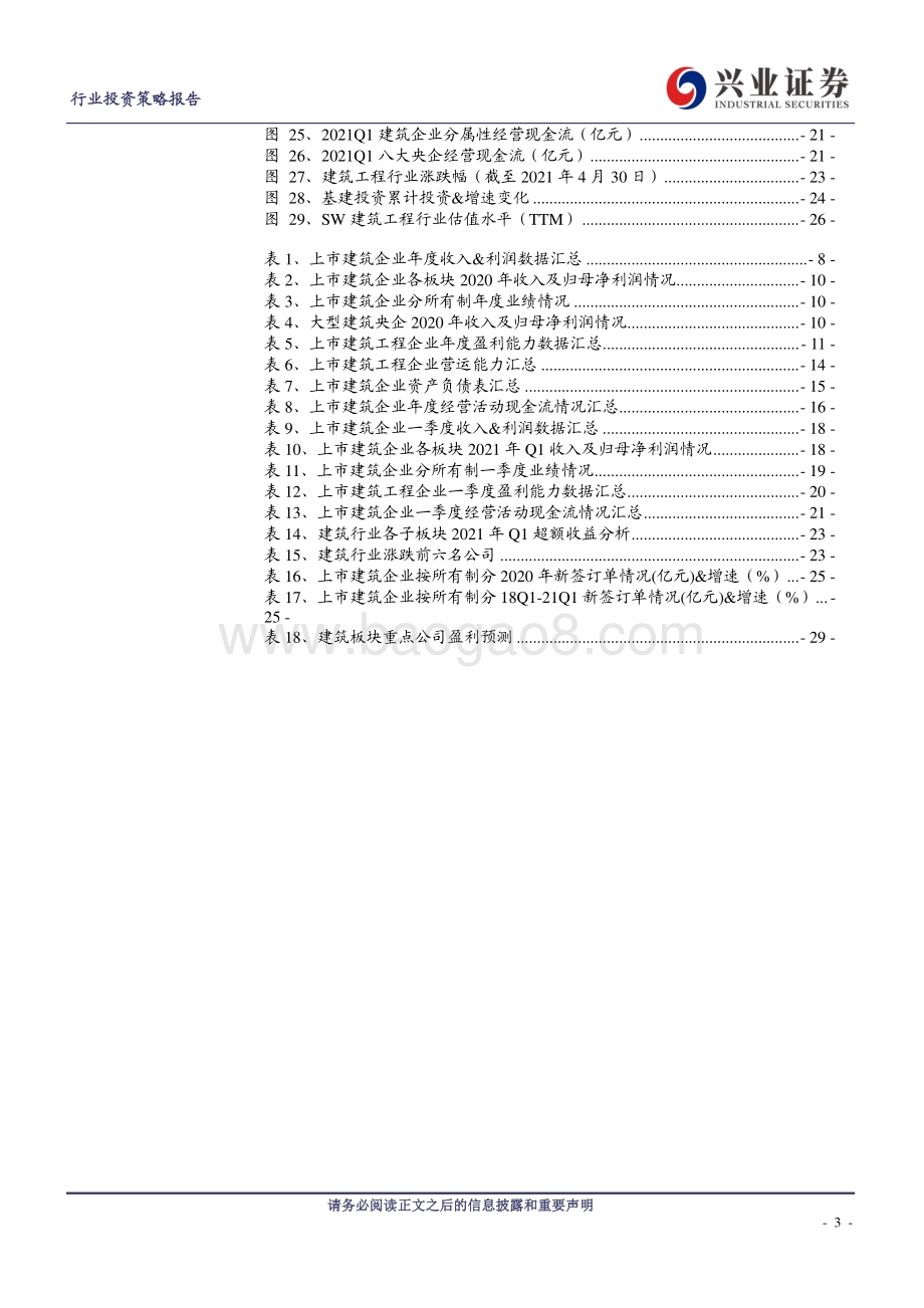 建筑行业2020年报&2021一季报综述.pdf_第3页
