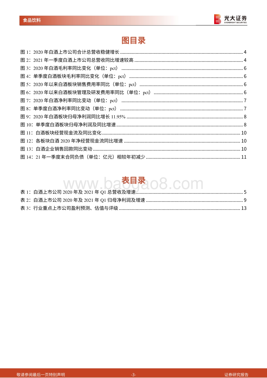 白酒行业2020年年报及2021年一季报总结.pdf_第3页