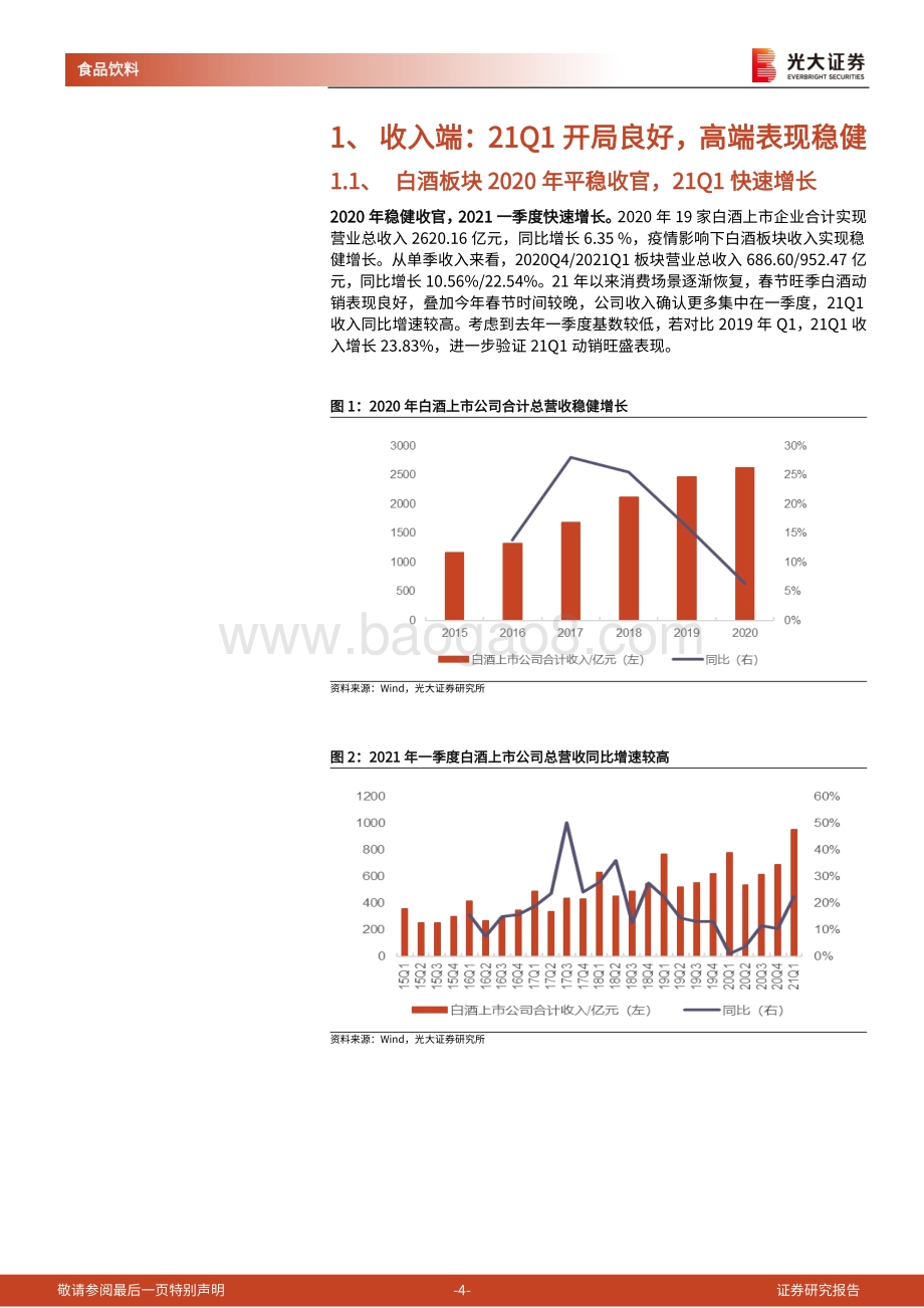 白酒行业2020年年报及2021年一季报总结.pdf_第4页