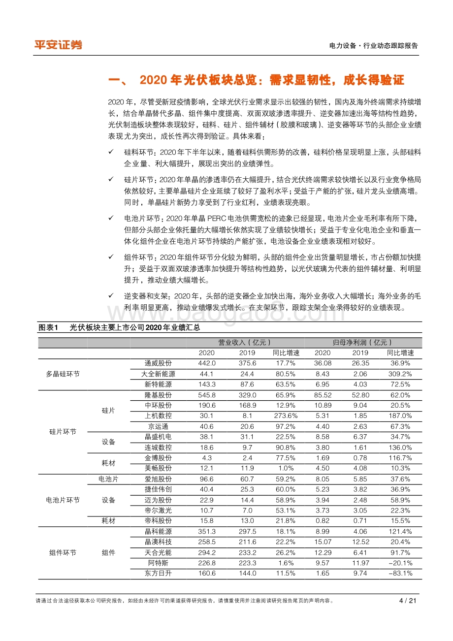 光伏2020年报总结：高成长大扩张优选景气环节.pdf_第4页