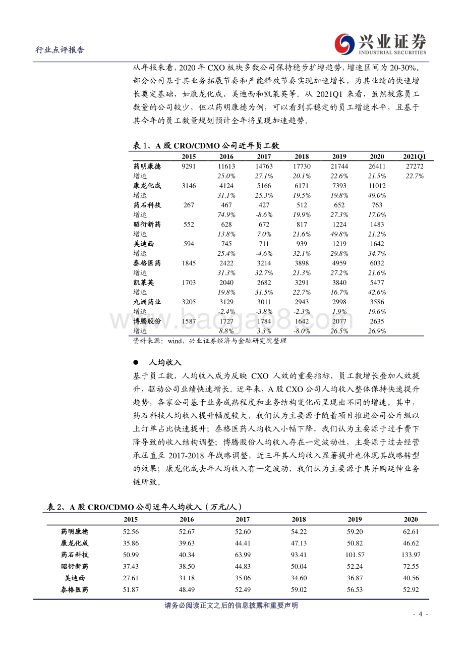 CXO系列报告之四：一季报表现优异投融资数据靓丽持续看好CXO赛道.pdf_第4页