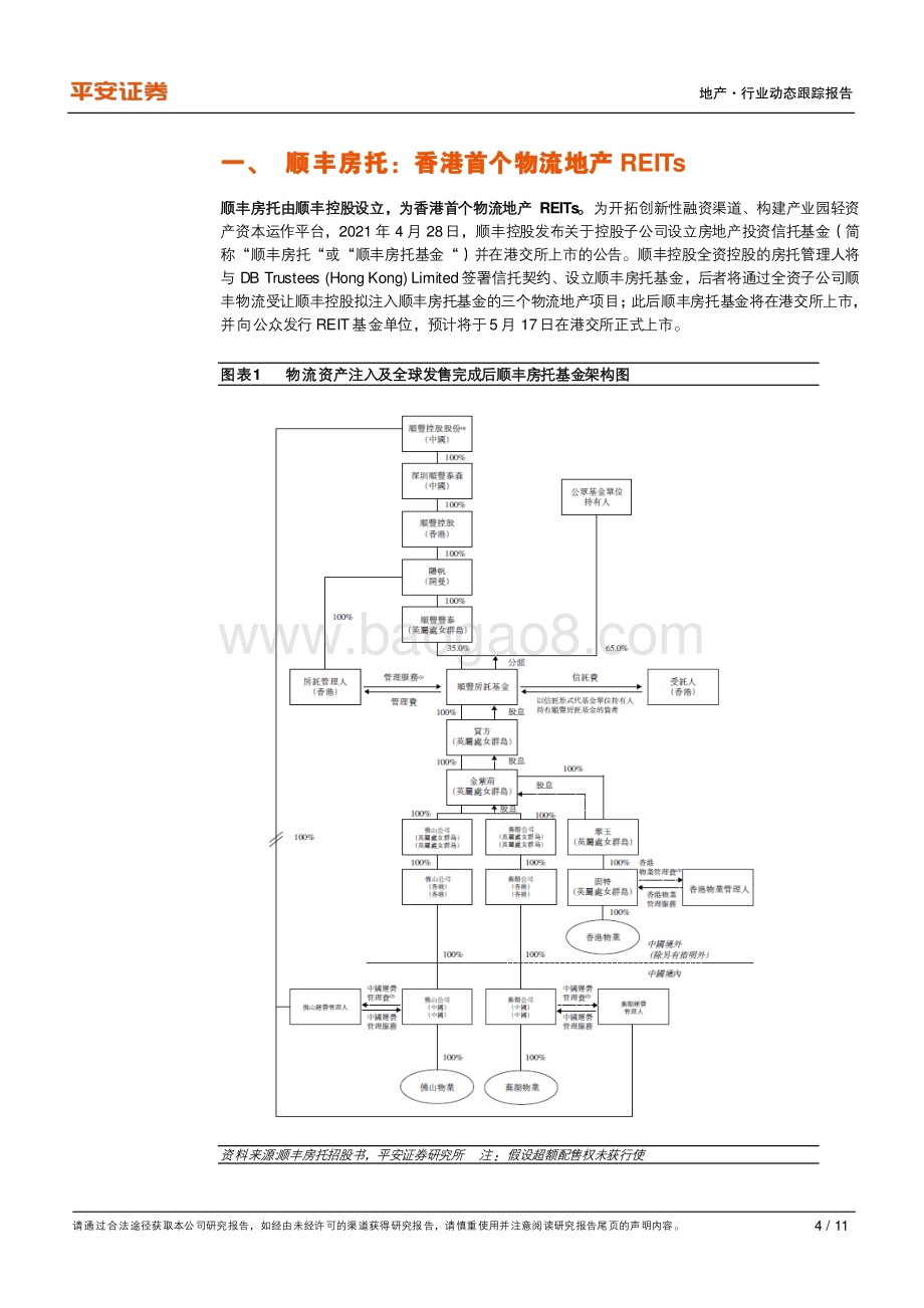 地产杂谈系列之二：顺丰房托上市在即REITs架构与资产如何？.pdf_第4页