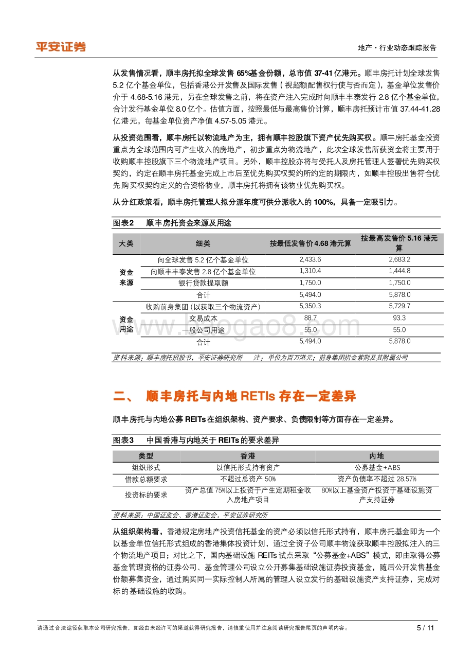 地产杂谈系列之二：顺丰房托上市在即REITs架构与资产如何？.pdf_第5页