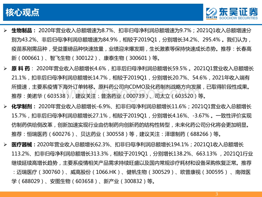医药行业2020年报&2021年一季报总结报告.pdf_第3页