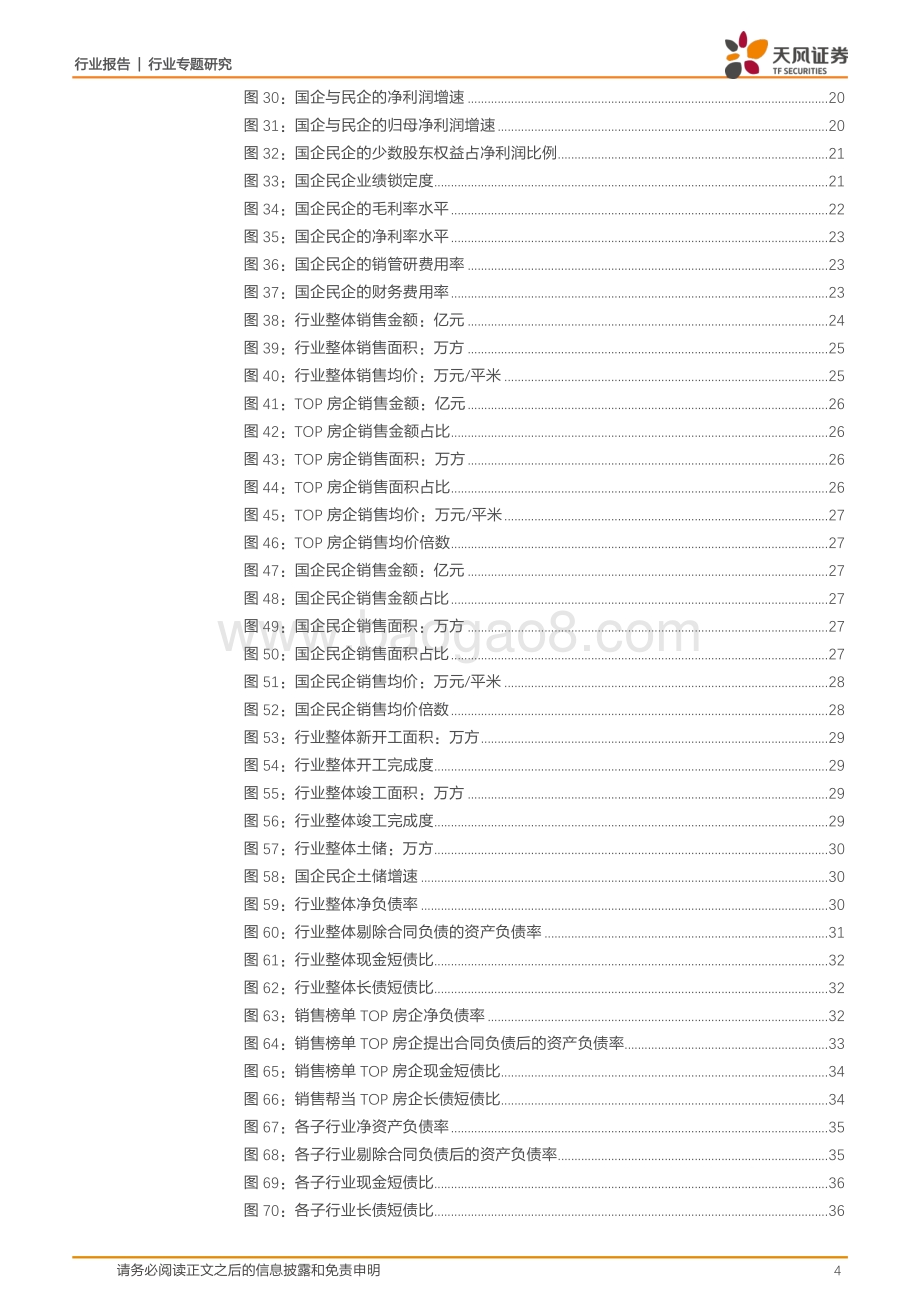 开发类房企2020年报总结.pdf_第4页