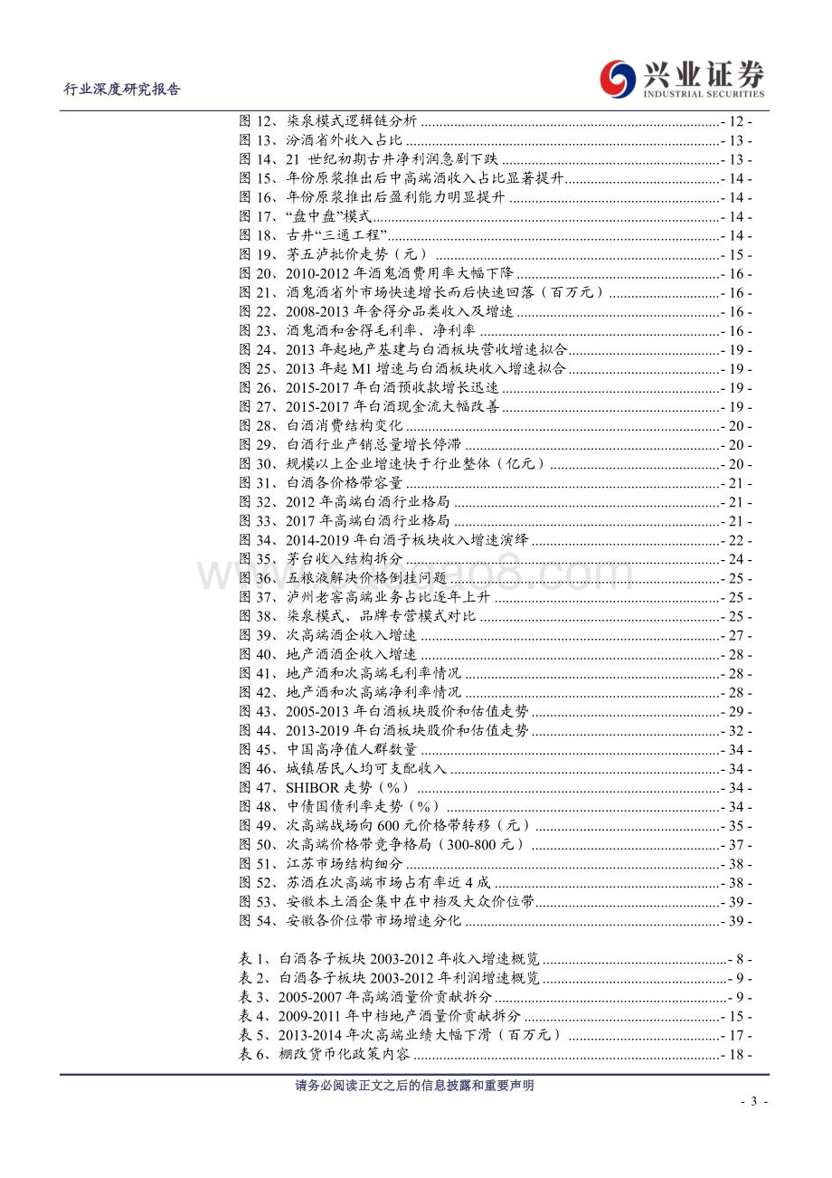 白酒深度复盘之周期演绎篇.pdf_第3页