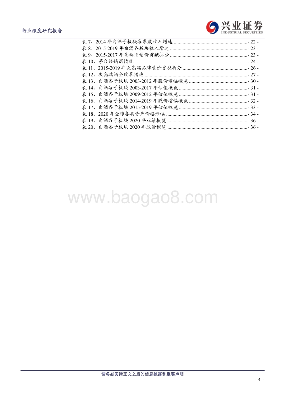 白酒深度复盘之周期演绎篇.pdf_第4页