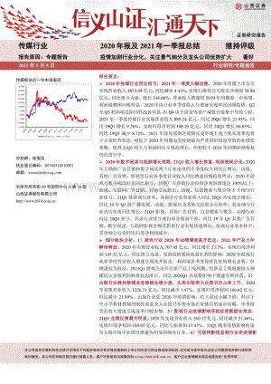 传媒行业2020年报及2021年一季报总结.pdf