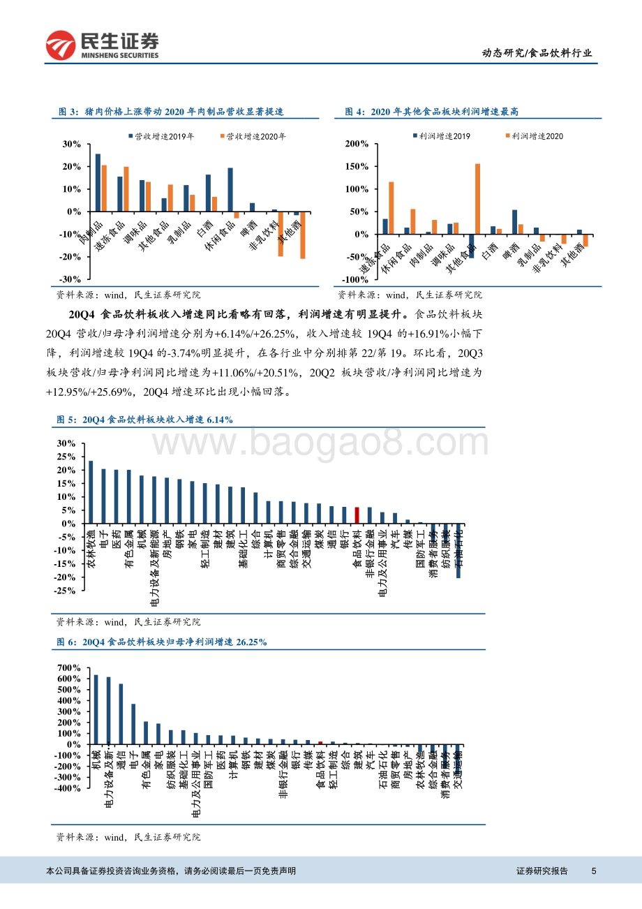食品饮料行业2020年年报及2021年一季报综述.pdf_第5页