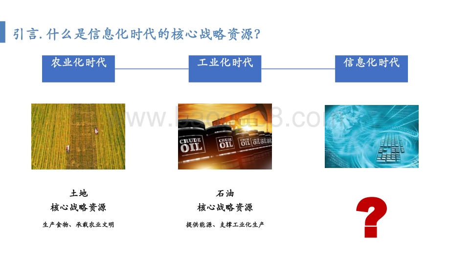 2021数据时代战略科技仿真分析报告.pptx_第3页