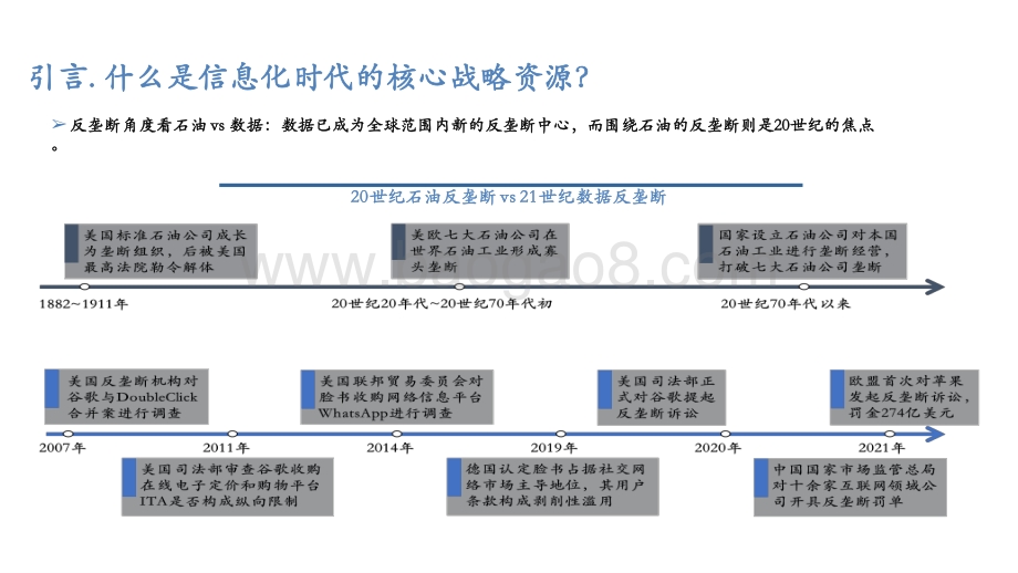 2021数据时代战略科技仿真分析报告.pptx_第5页