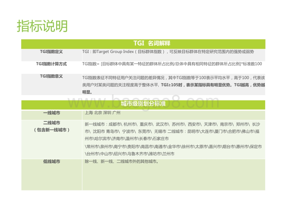 2021-2022中国母婴人群消费及信息获取渠道研究报告.pptx_第3页