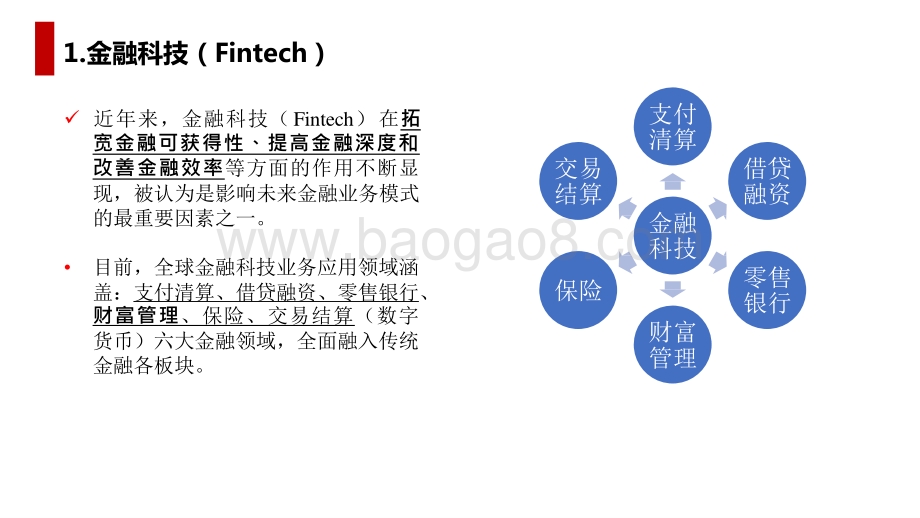 2021金融科技在财富管理行业中应用现状及趋势分析报告.pptx_第5页